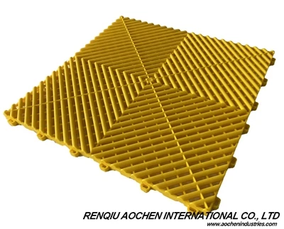PP Garage Floor: Ideal For Durable, Environmentally Friendly Garages