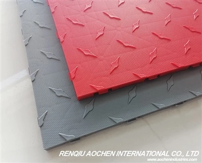 Multifunctional Protection: Our PP Interlocking Garage Mats Are Suitable For ...