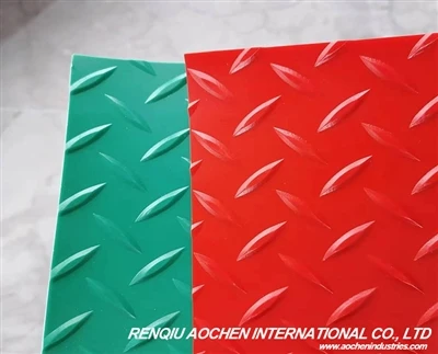 AOCHEN: Your Global Trading Partner For Rubber, PVC, EVA & Artificial Plant P...