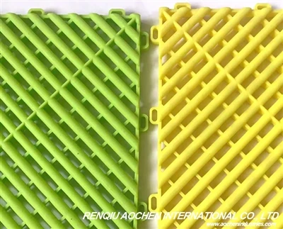 Why AOCHEN Garage Flooring Is The Perfect Choice For Automotive Detailing Cen...